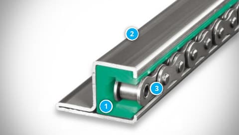1BKC14 Sliding Chain Guide Construction