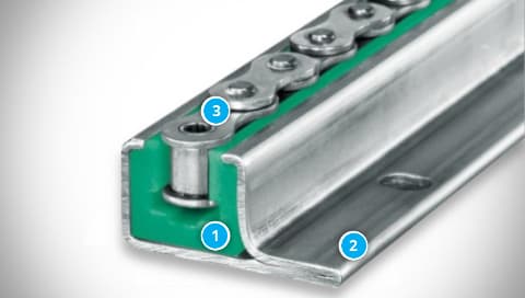 1BKC15 Sliding Chain Guide Construction