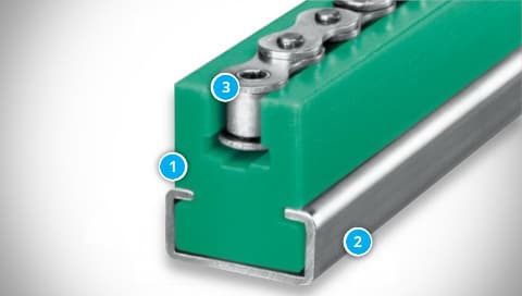 1BLC Sliding Chain Guide Construction