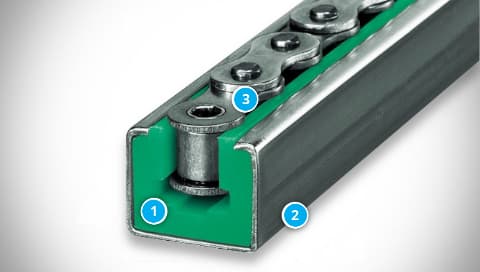 1CP Sliding Chain Guide Construction