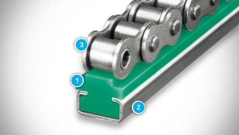 1TC Sliding Chain Guide Construction