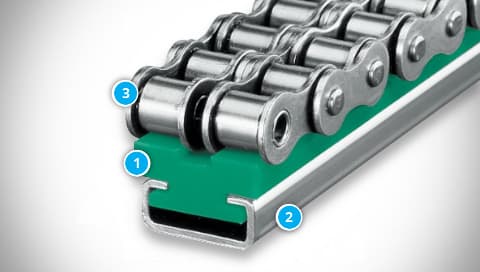 2TC Sliding Chain Guide Construction
