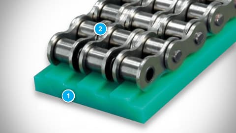 3T Sliding Chain Guide Construction