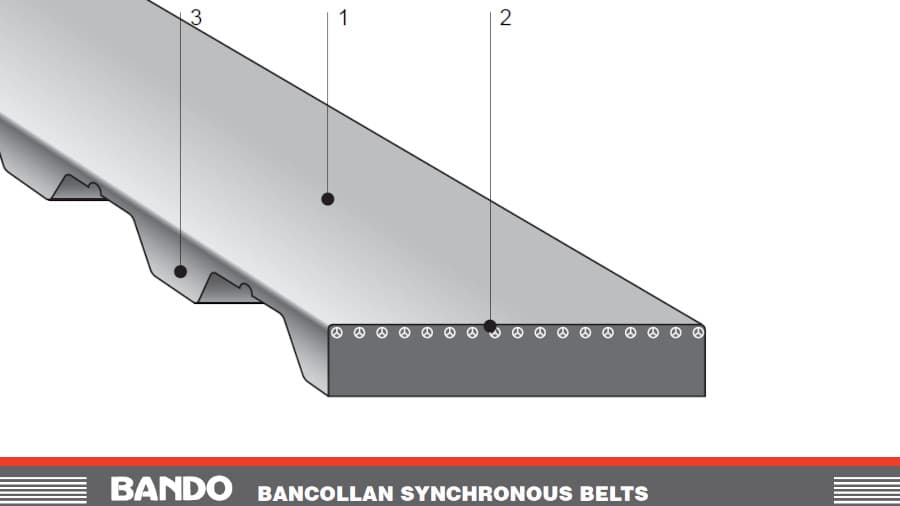 Bando BANCOLLAN belt construction suitable for robotic pool cleaner drives