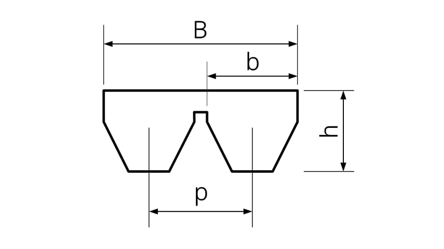 Cross-section and profile dimensions of BANFLEX SCRUM belts