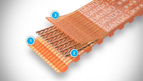 Bando BANCOLLAN XL with Aramid Cords Belt Construction