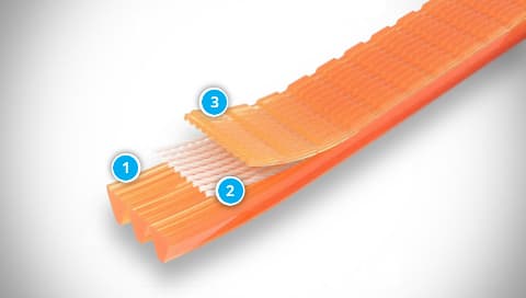 Polyurethane Poly-V Belt Structure
