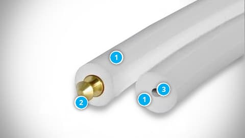 Hollow Round Belt Structure