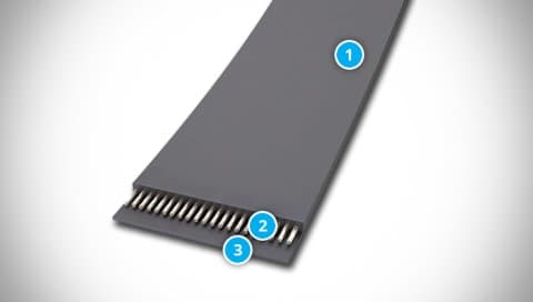 CONTI Conveyor Belt Automotive Belt Structure