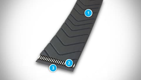 Structure of CONTI POLYFLAT Belt with V-shaped Grooves