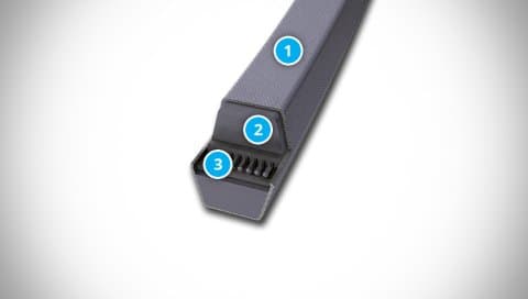 SWR DOUBLE V-BELT Belt Structure