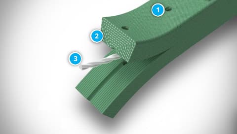 Perforated Open-Ended V-Belt Structure