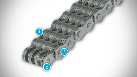 Leaf Chains Construction