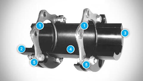 ESCODISC DMU Series Coupling Construction