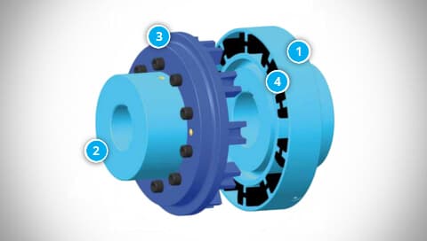 KWD ELKU-N A Coupling Construction