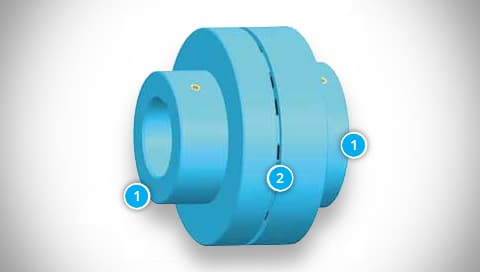KWD ELKU-N B Coupling Construction