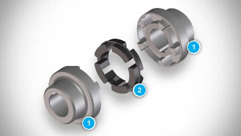 RINGFEDER TNM E Coupling Construction