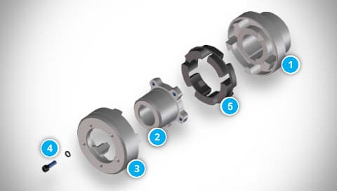 RINGFEDER TNM G Coupling Construction