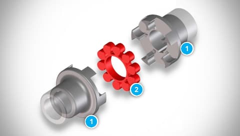 RINGFEDER TNS Coupling Construction
